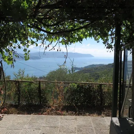 Holiday home Casa Perlablu